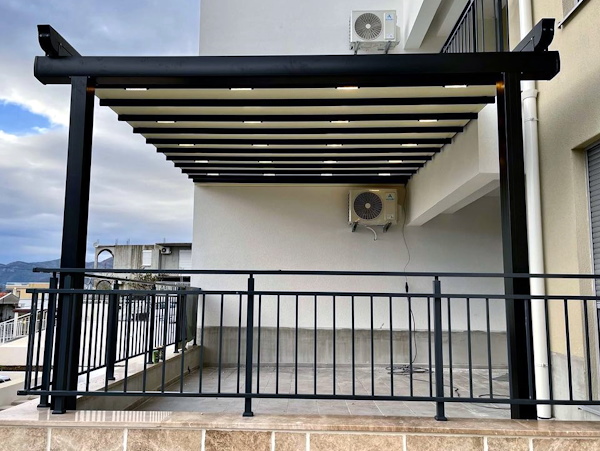 {{strlen($blog->title)